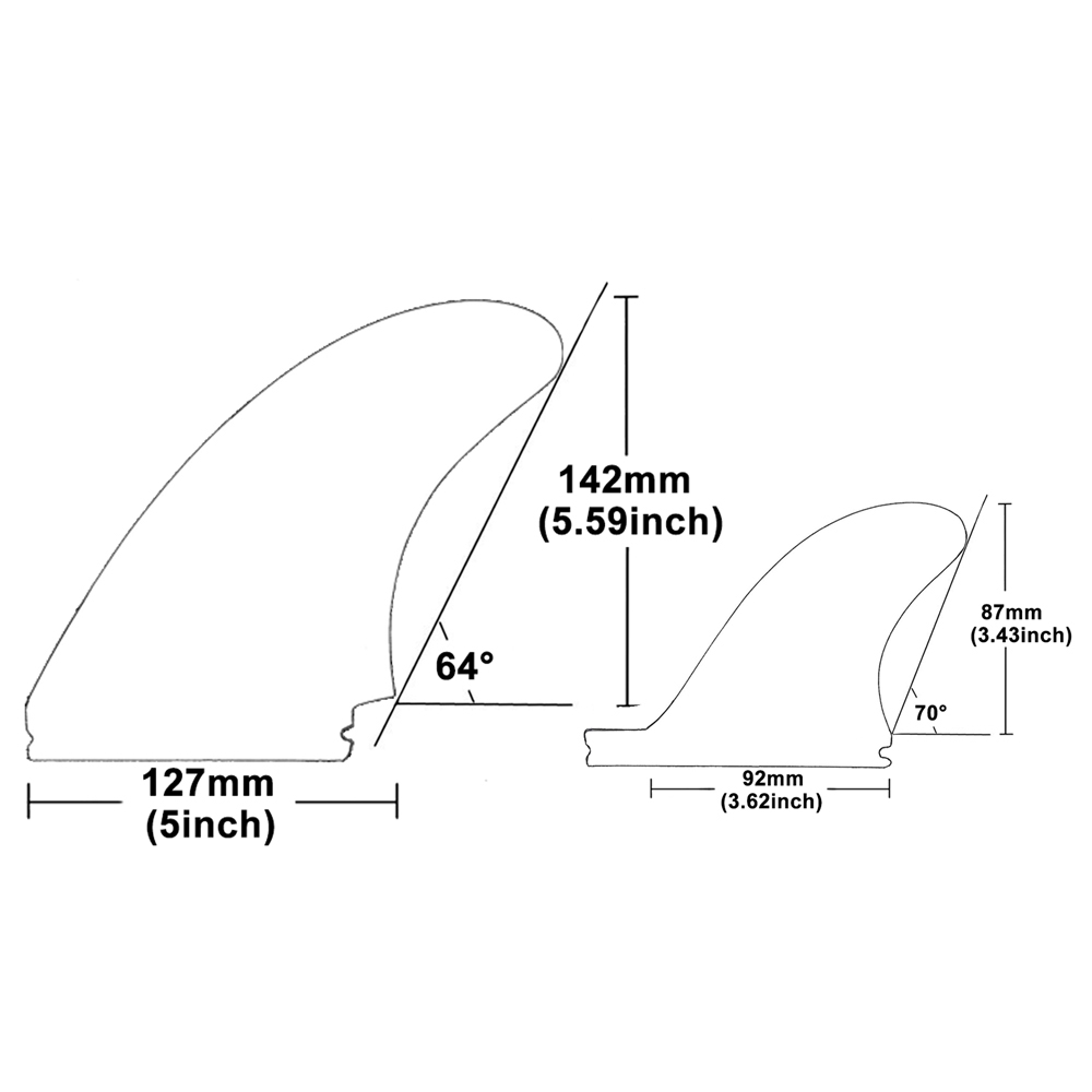 Aletas para tabla de surf RISE - Surfboard Leash reseña y precio